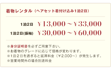 着物レンタル価格表